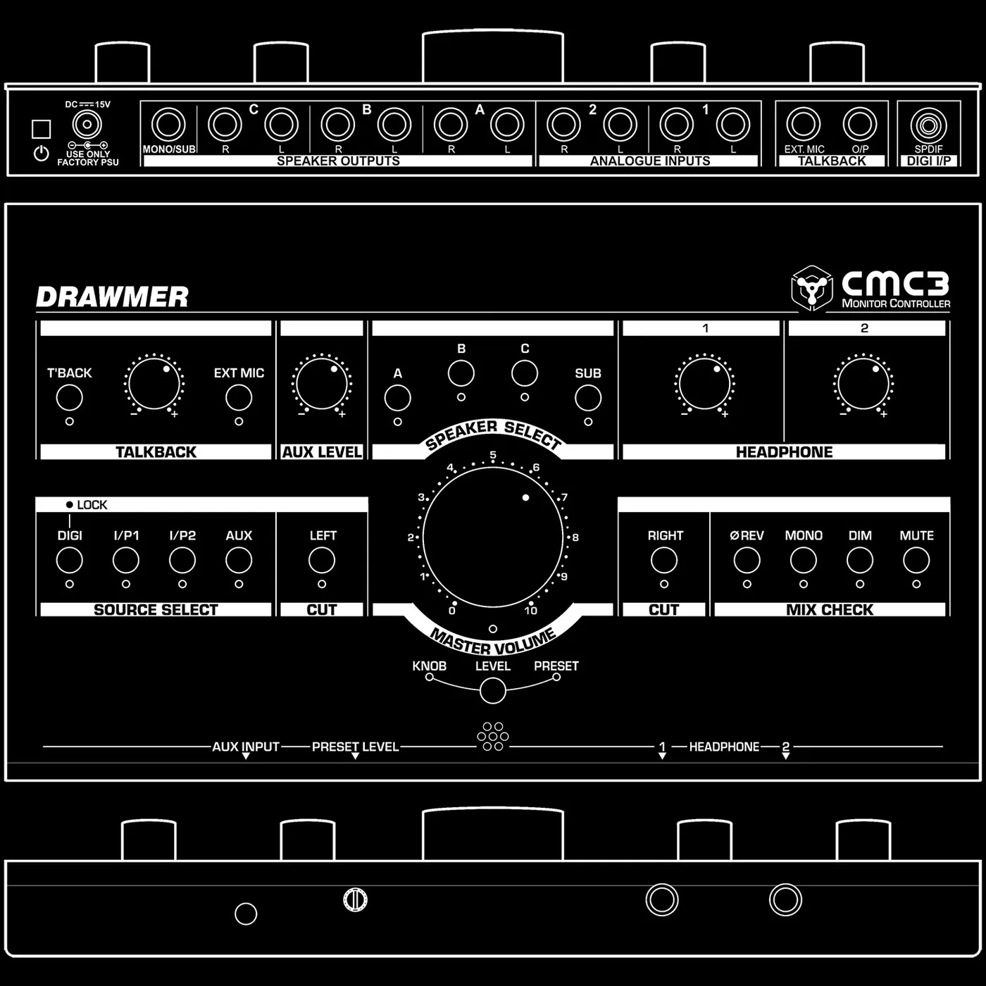 Drawmer CMC3 Monitor Controller – Features