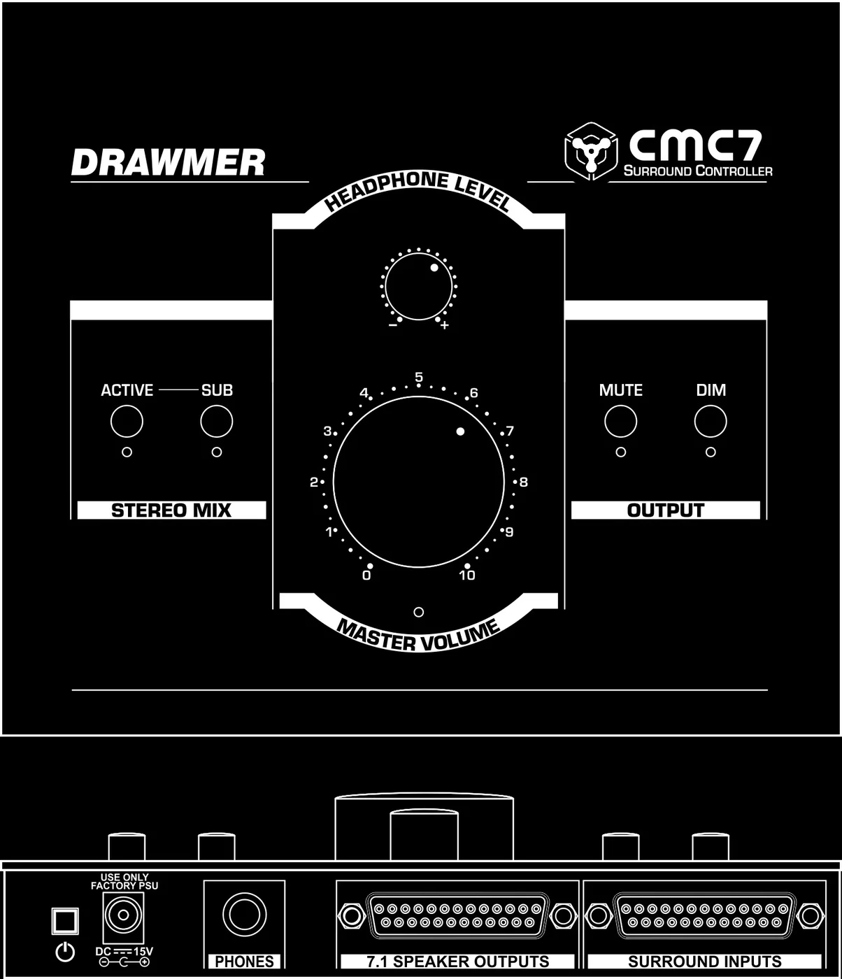 Drawmer CMC7 Surround Monitor Controller – Features