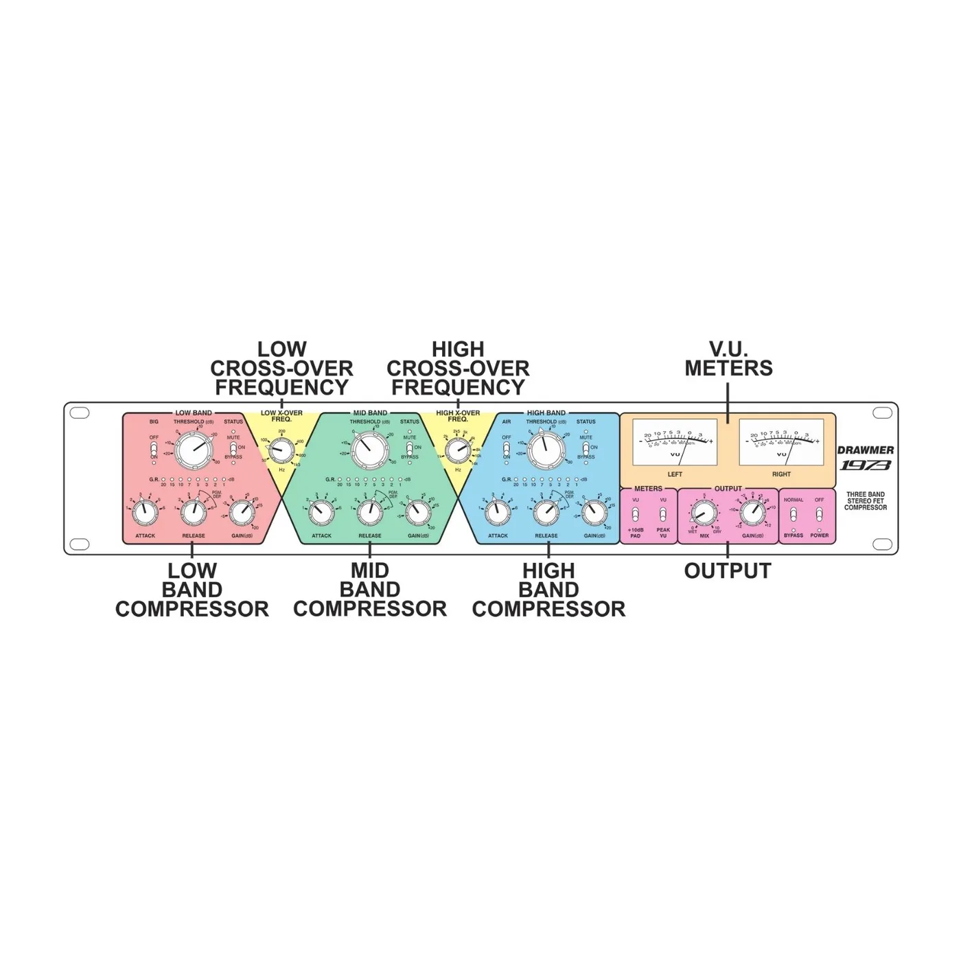 MC7.1 Surround Monitor Control p01