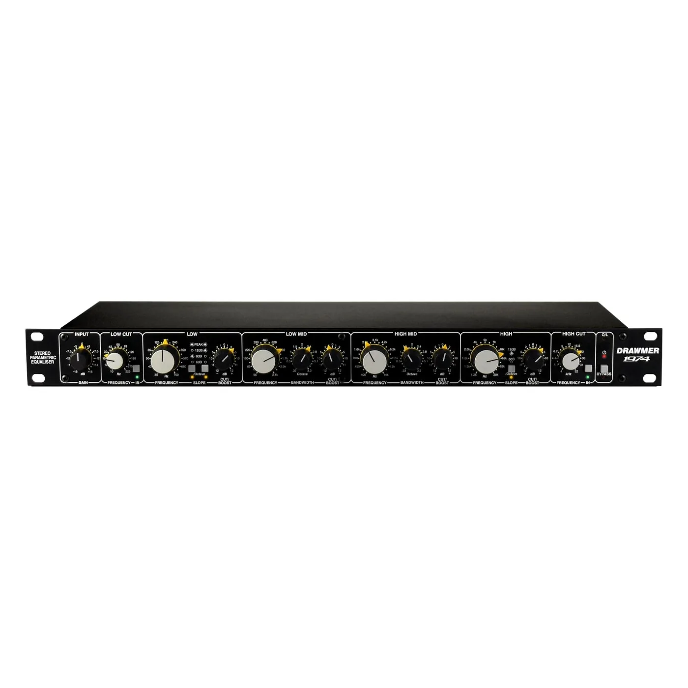 MC7.1 Surround Monitor Control p01
