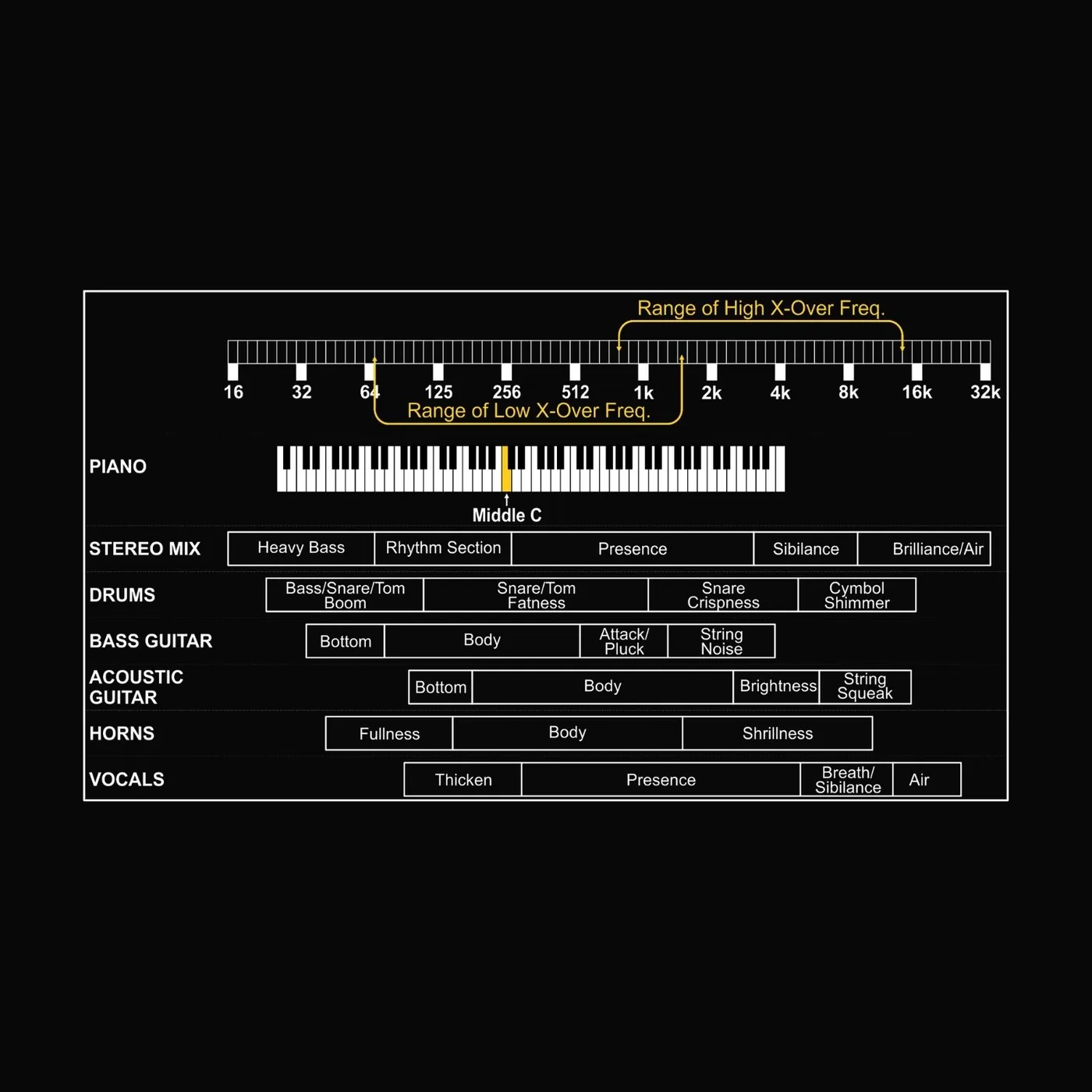 MC7.1 Surround Monitor Control p01