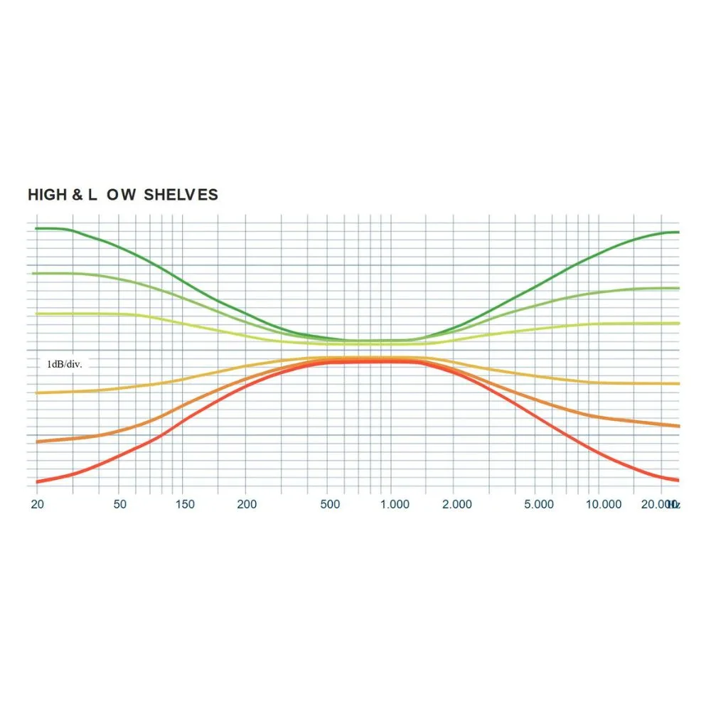 HLabs EQ169 Equalizer