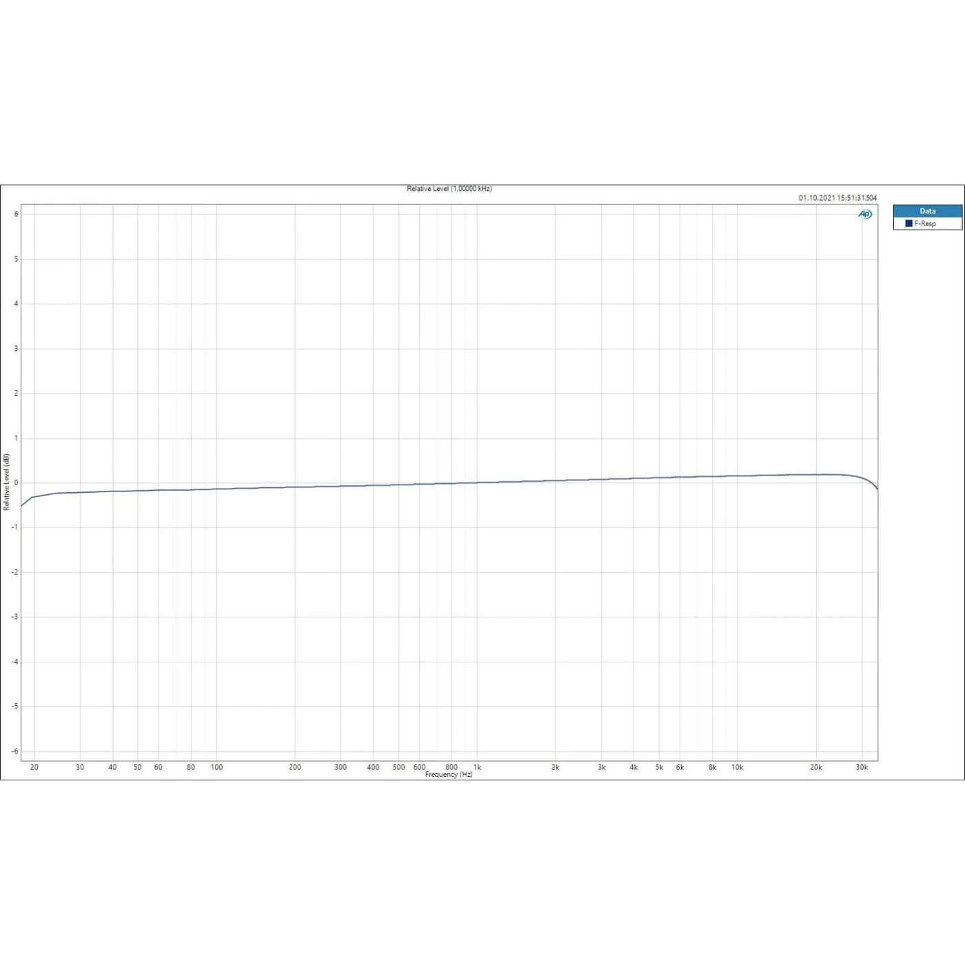IGS Photon 500 LED Opto-Compressor