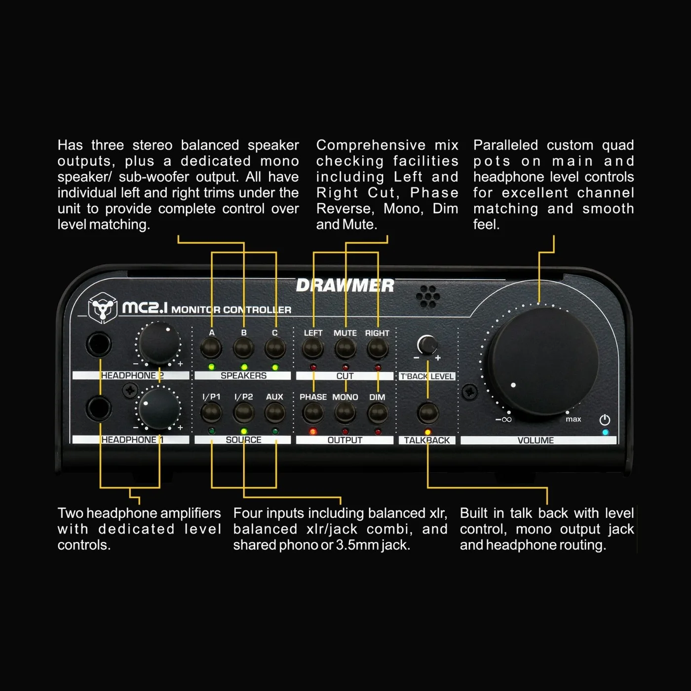 CMC3 Compact Monitor Controller p1