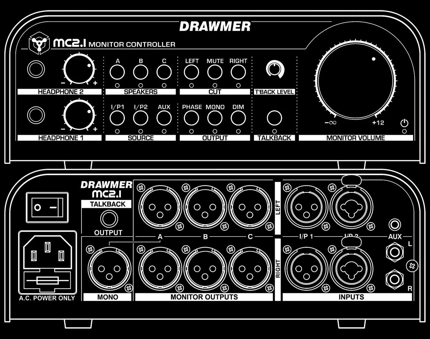 Drawmer MC2.1 Monitor Controller – Features