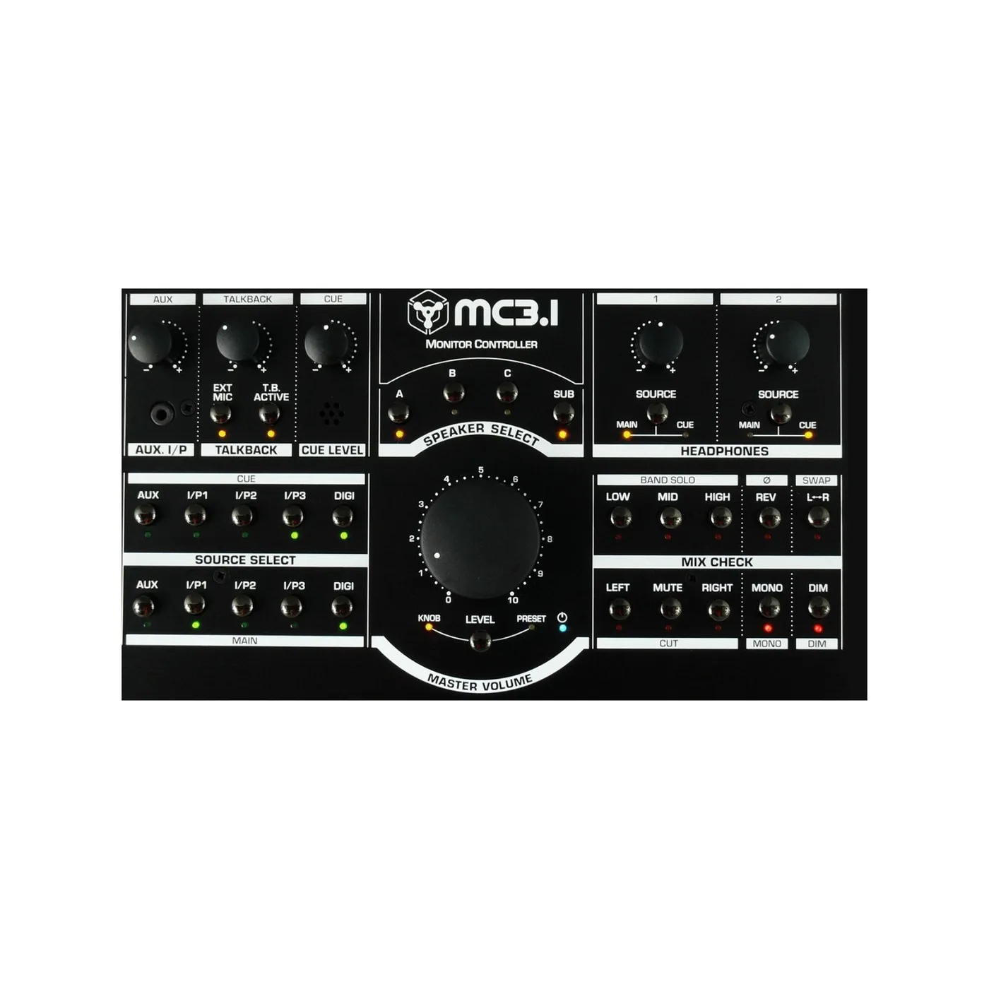 MC3.1 Monitor Controller p03