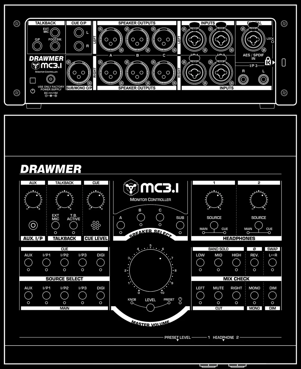 Drawmer MC3.1 Monitor Controller – Features
