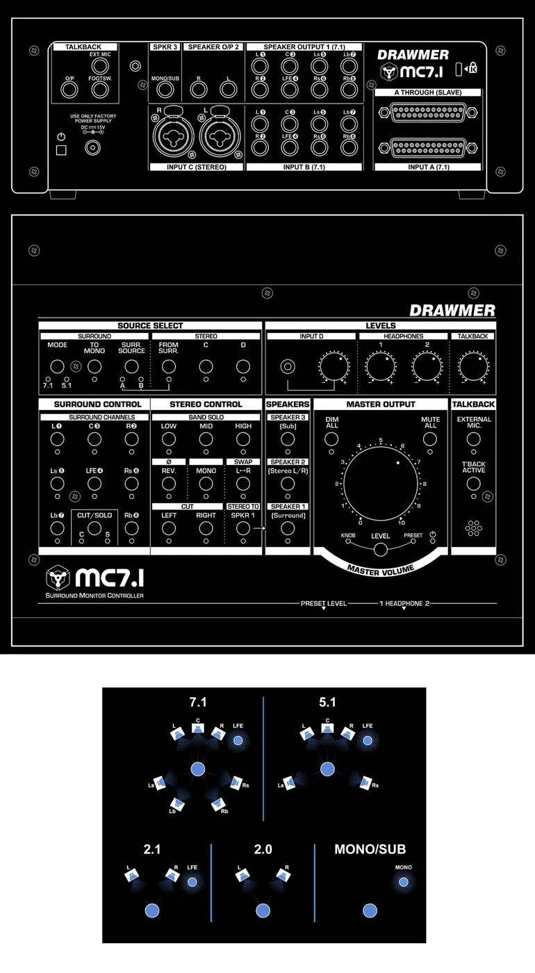 Drawmer 1968 Dual Vacuum Tube Compressor – Features