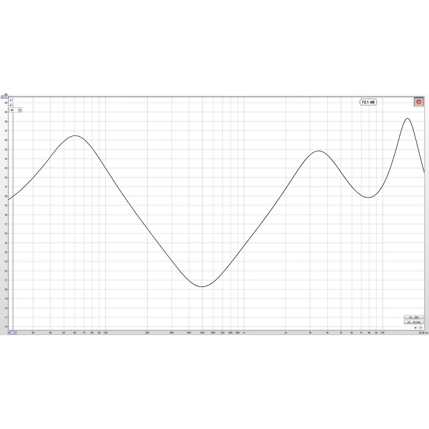 Dual Mono Parametric EQ