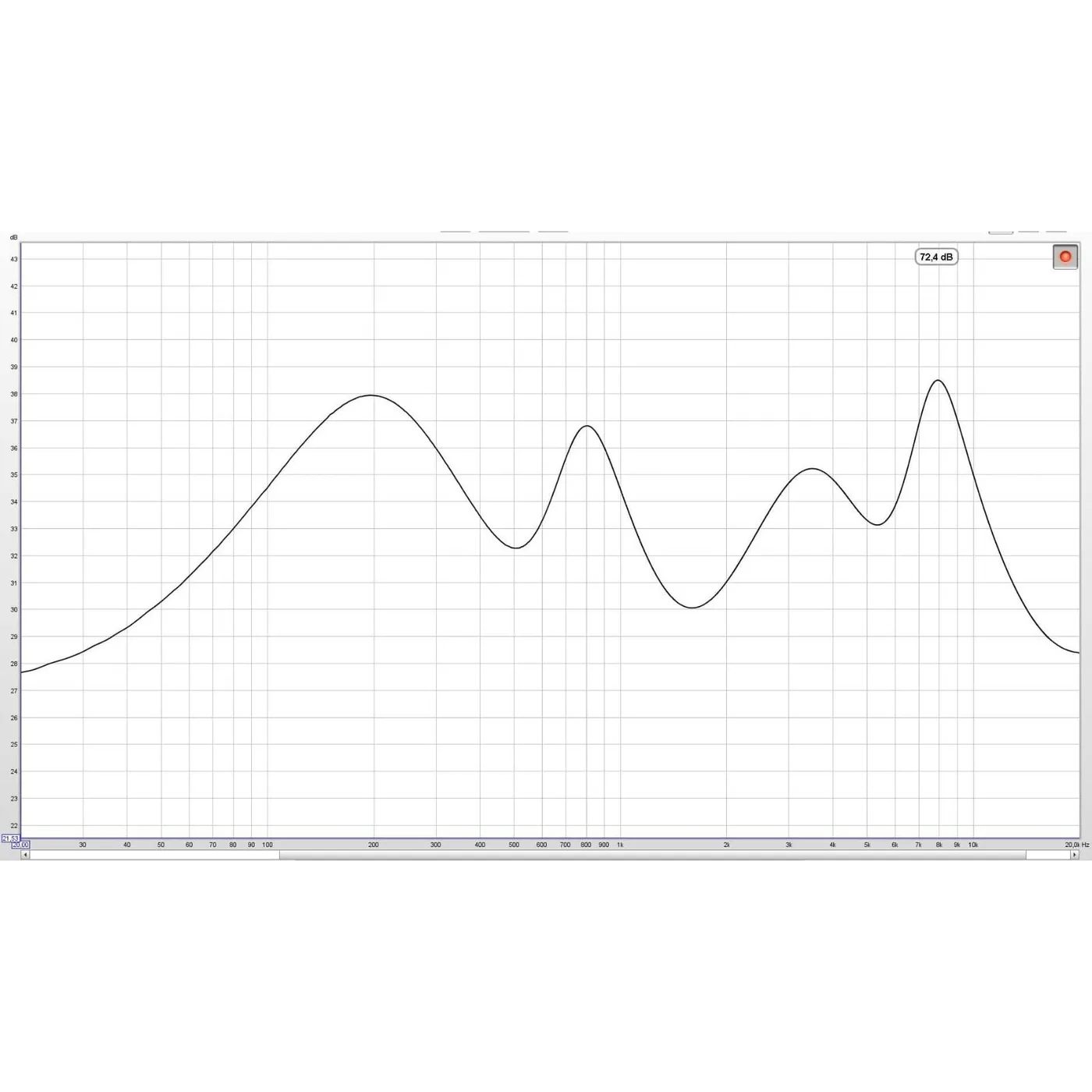 Dual Mono Parametric EQ