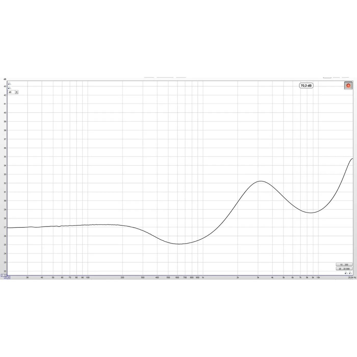 Dual Mono Parametric EQ