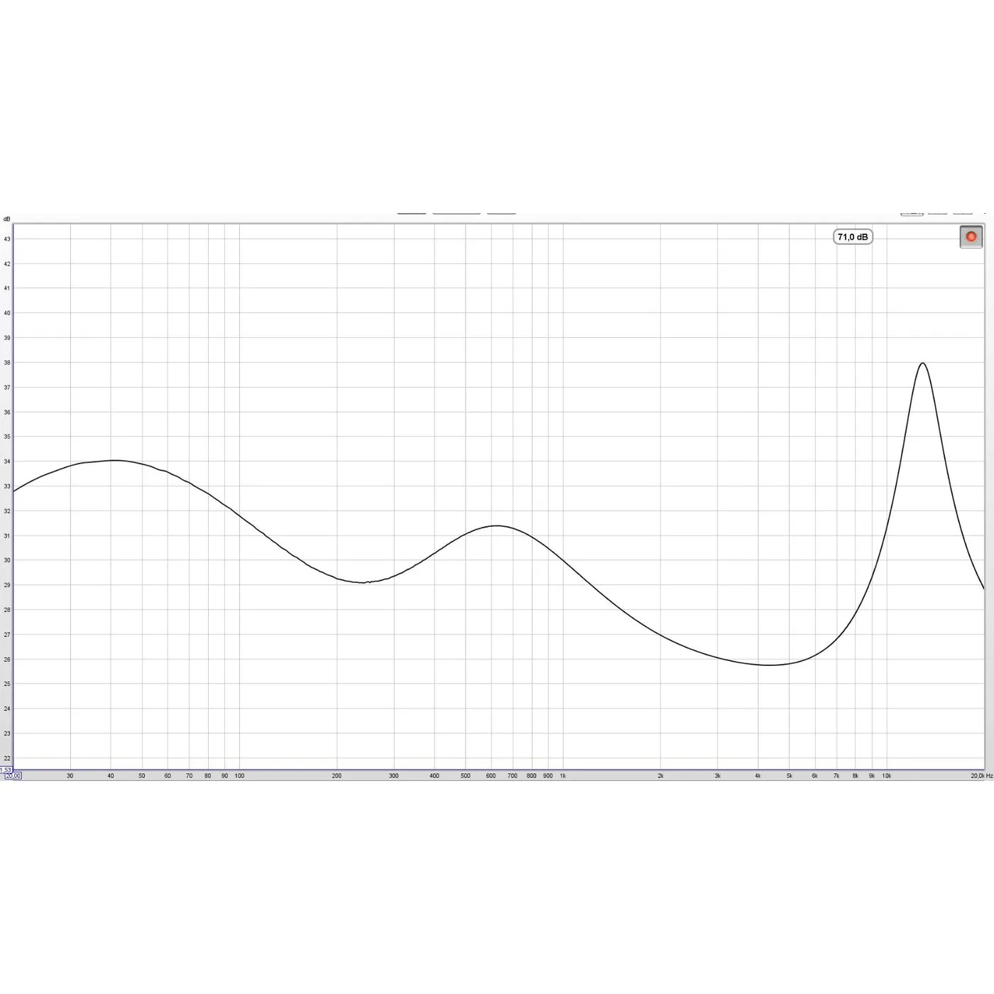 Dual Mono Parametric EQ