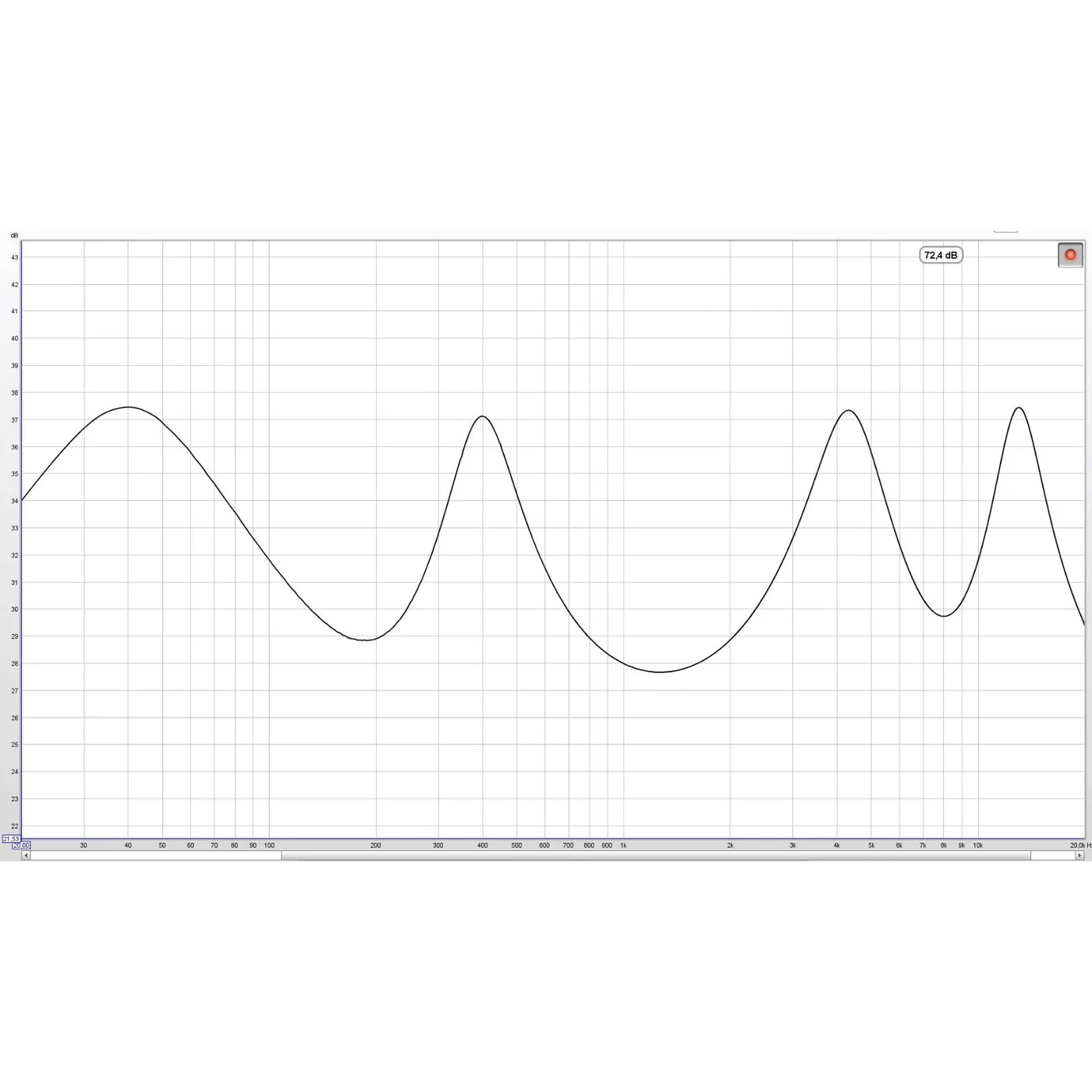 Dual Mono Parametric EQ
